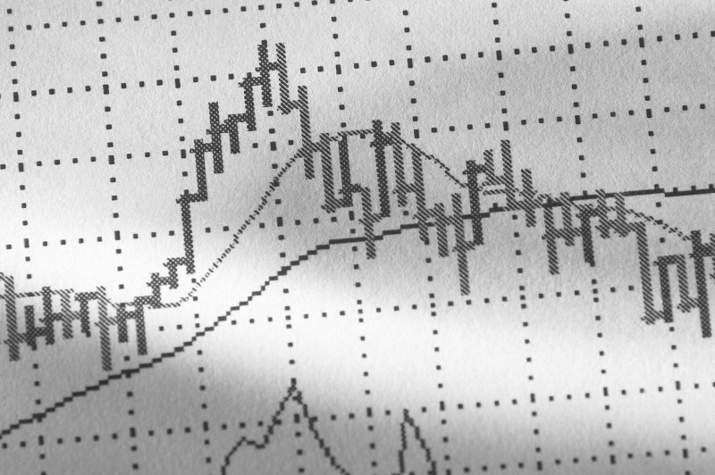 Aktivita na finančních trzích před krizí a dnes