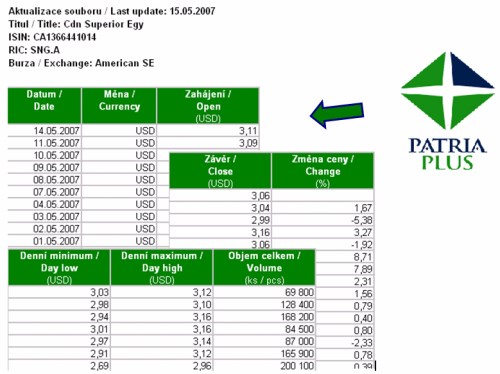 P+ 17,05,07_2