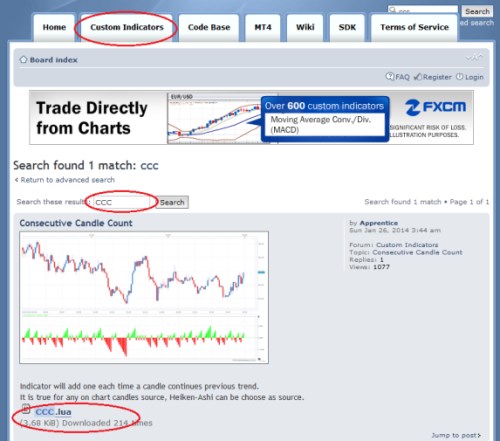 777 binary options terminal