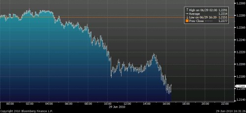 eur 29-6-10.bmp