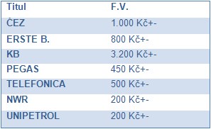 tabulka 06012