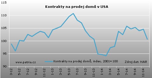 us baraky