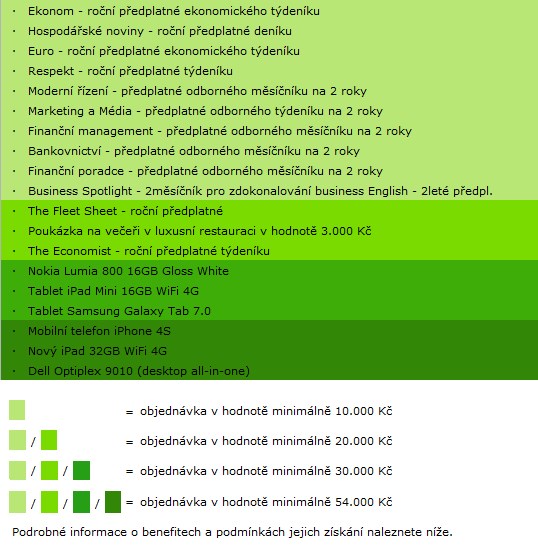 Benefity update 2013-04 CZ
