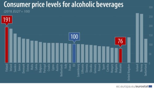 pivo EU levné