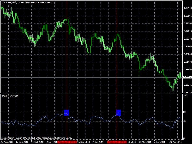 FX_CHF_170520111