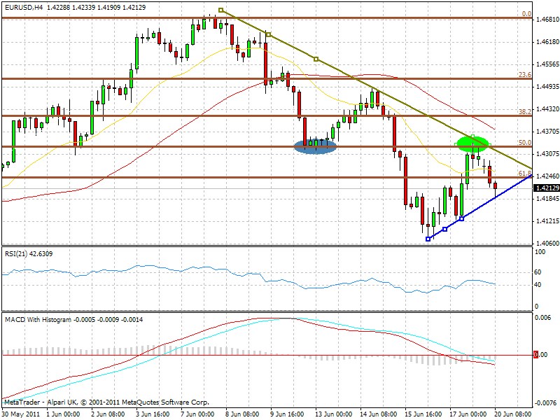 20-6-eur_usd_videnozvenci