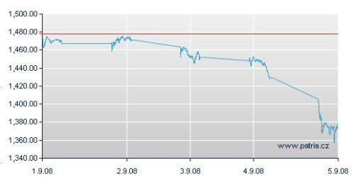 VaP 5.9.