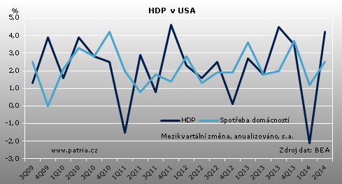 hdp