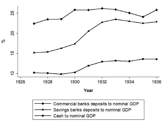 krize hotovost banky