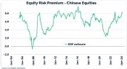 Riziko čínských akcií a hodnota stabilního prostředí