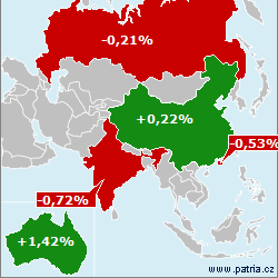 Market Map Asia