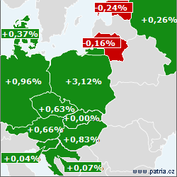 Market Map Eastern Europe