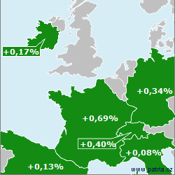Market Map West Europe