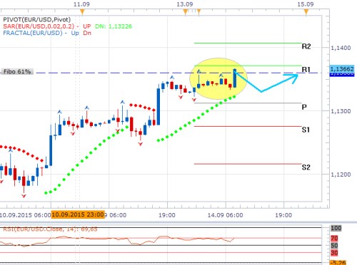 Forex 14.9....png