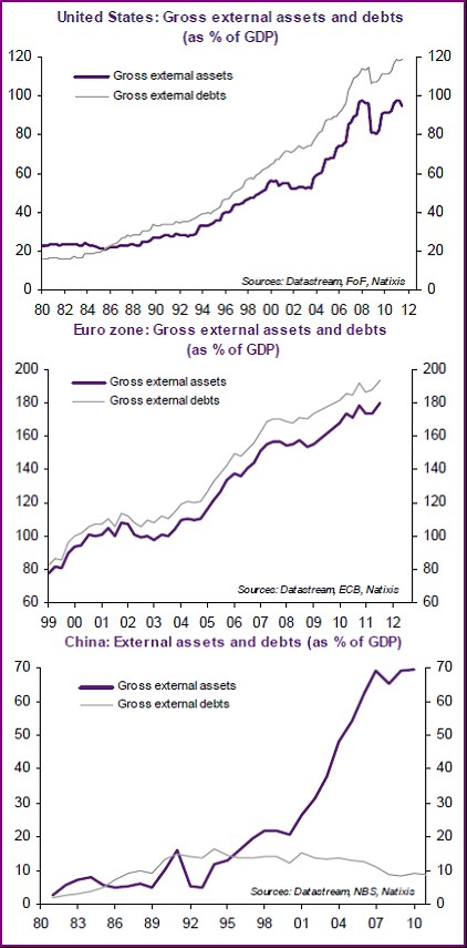 natixis