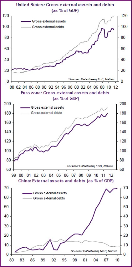 natixis