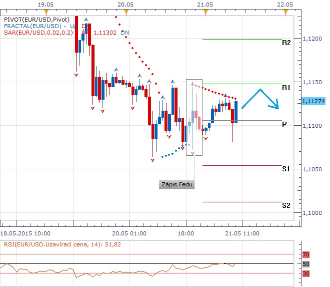 Forex 21.5..png