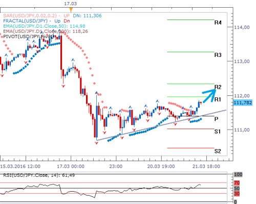 usdjpy1