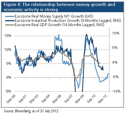 pimco3