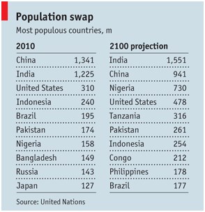 populace