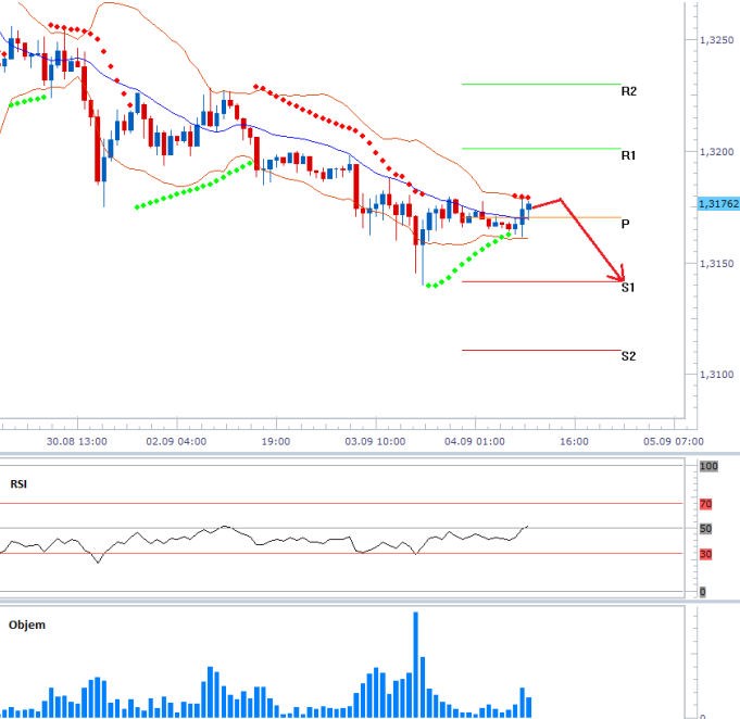 eurusd_04092013