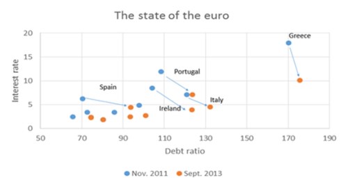 Krugman