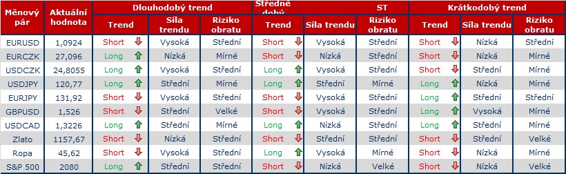 Forex 29.10.png 2.png