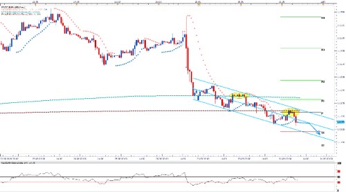 Forex 31.8..png