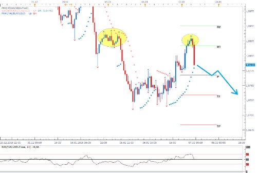forex 7.1. gbp.png