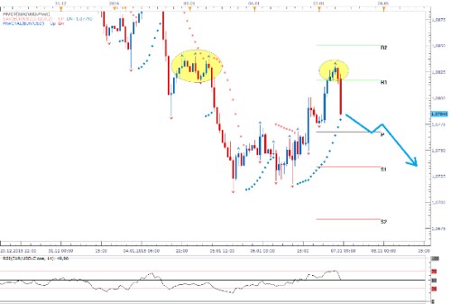 forex 7.1. gbp.png