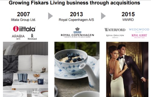Fiskars 4.png