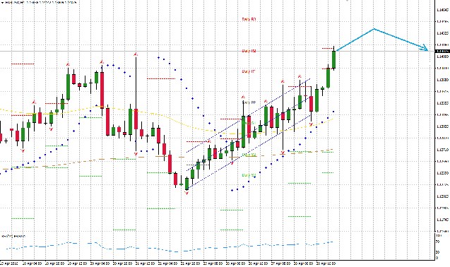 Forex 29.4..png