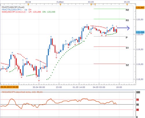 Forex 4.5..png 2.png