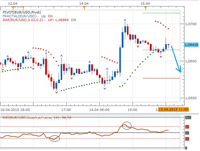 Forex 15.4..png