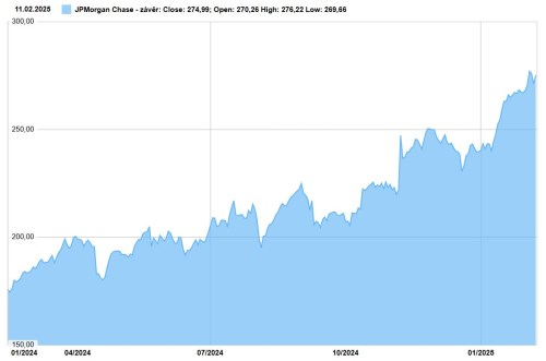 jpm