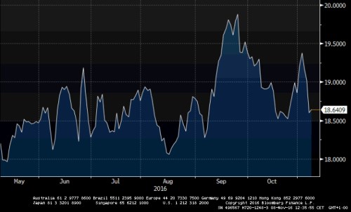 mxn