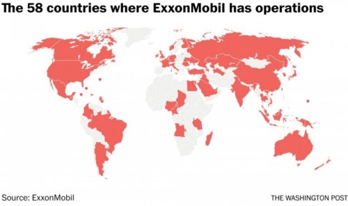 Exxon