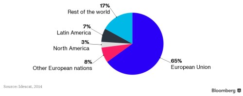 Katalmnexport regions 5.png
