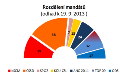 ppm2