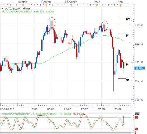 Forex JPY.png