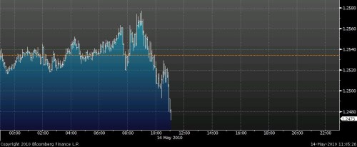 eur 14-5-10 d.bmp