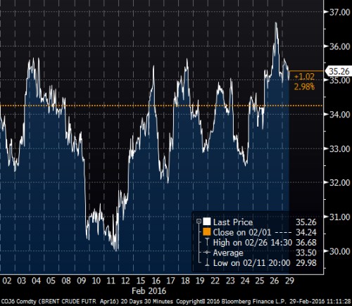 Brent feb.png