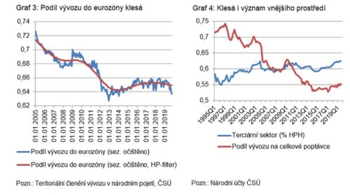 čnb_2