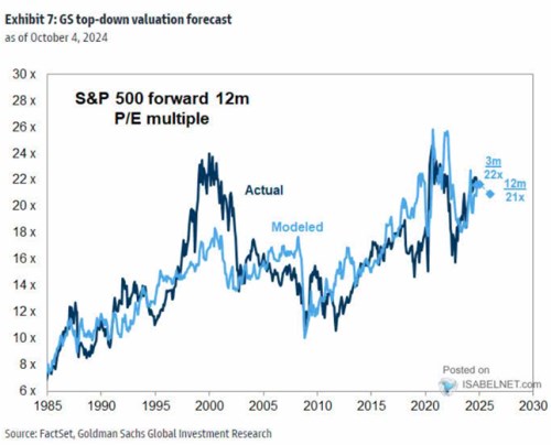 Dá se to nějak rozumně vysvětlit?