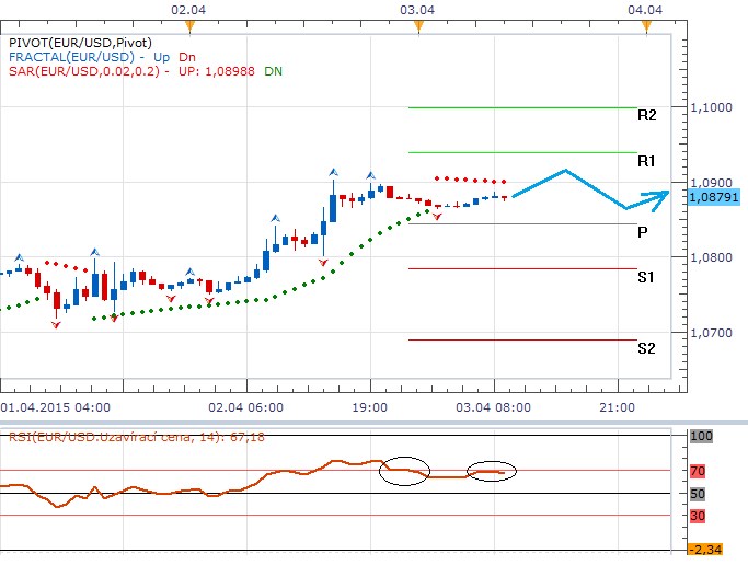 Forex 3.4..png