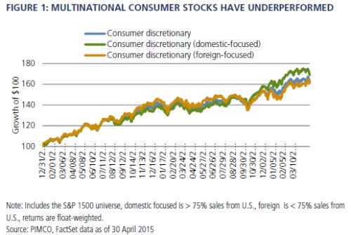 PIMCO.png