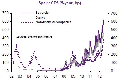 ecb