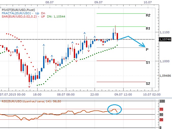 Forex 9.7..png