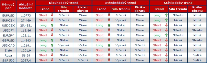 tab FOREX 17.4..png