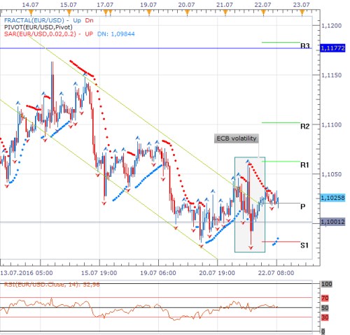 Forex 22.7..png